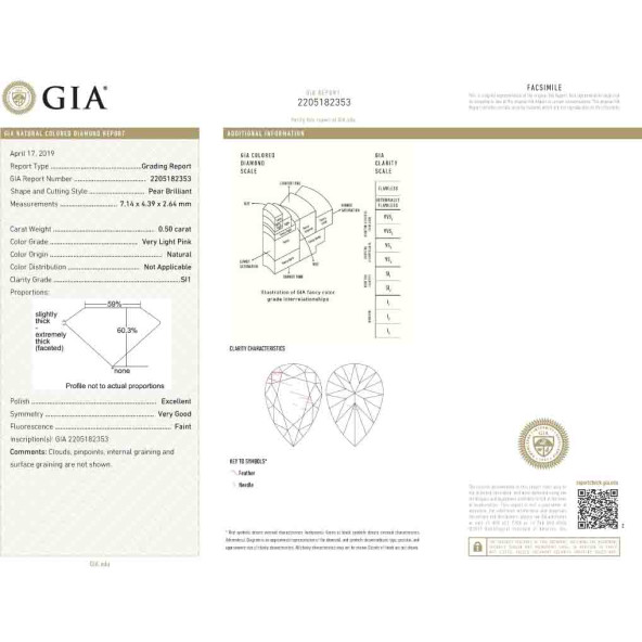 Certifikat GIA pre prirodny farebny diamant slza very light veľmi svetloružový 0 1860300001R2