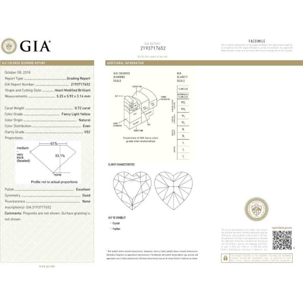 Certifikat GIA pre prirodny farebny diamant srdce fancy light žltý 0 2860140022Y4 Certifikat GIA pre prirodny farebny diamant srdce fancy light žltý 0 2860140022Y4