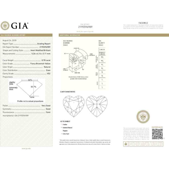 Certifikat GIA pre prirodny farebny diamant srdce fancy s nahnedlo žltou farbou 0 4827860194Y5 Certifikat GIA pre prirodny farebny diamant srdce fancy s nahnedlo žltou farbou 0 4827860194Y5