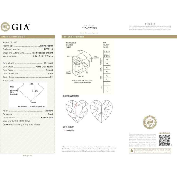 Certifikat GIA pre prirodny farebny diamant srdce fancy light žltý 0 6827820066Y4