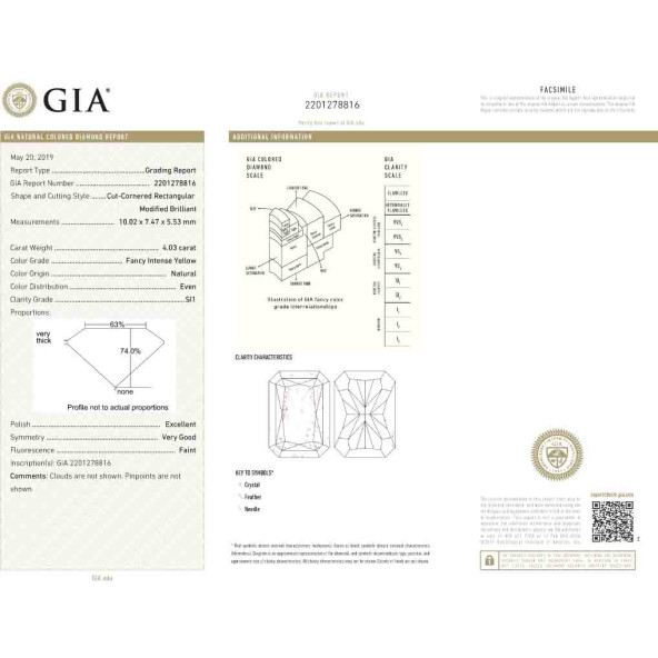 Certifikat GIA pre prirodny farebny diamant radiant fancy intense žltý 4 7830860217Y6
