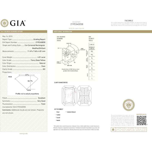 Certifikat GIA pre prirodny farebny diamant radiant fancy deep tmavo žltý 4 1826510450Y8