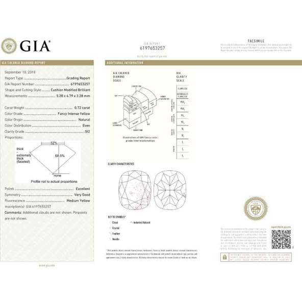 Certifikat GIA pre prirodny farebny diamant cushion fancy intense žltý 0 6828060316Y6 Certifikat GIA pre prirodny farebny diamant cushion fancy intense žltý 0 6828060316Y6