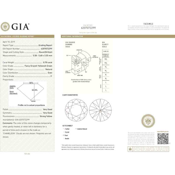 Certifikat GIA pre prirodny farebny diamant okrúhly briliant fancy sivasto žltozelený 0 1829780330G5