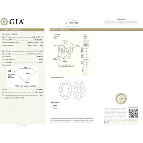 Certifikat GIA pre prirodny farebny diamant oval fancy intense žltý 1 1825980001Y6 Certifikat GIA pre prirodny farebny diamant oval fancy intense žltý 1 1825980001Y6