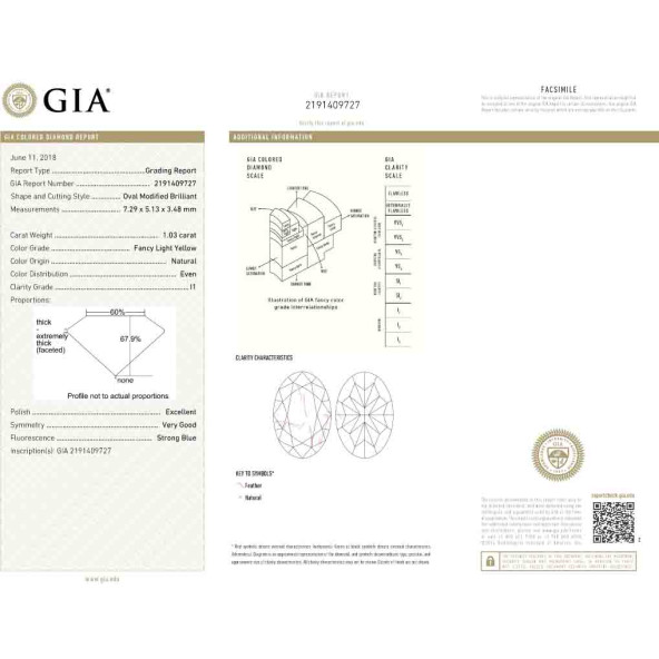 Certifikat GIA pre prirodny farebny diamant oval fancy light žltý 1 6826960126Y4 Certifikat GIA pre prirodny farebny diamant oval fancy light žltý 1 6826960126Y4