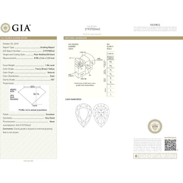 Certifikat GIA pre prirodny farebny diamant slza fancy hnedožltý 1 2841730122Y5 Certifikat GIA pre prirodny farebny diamant slza fancy hnedožltý 1 2841730122Y5