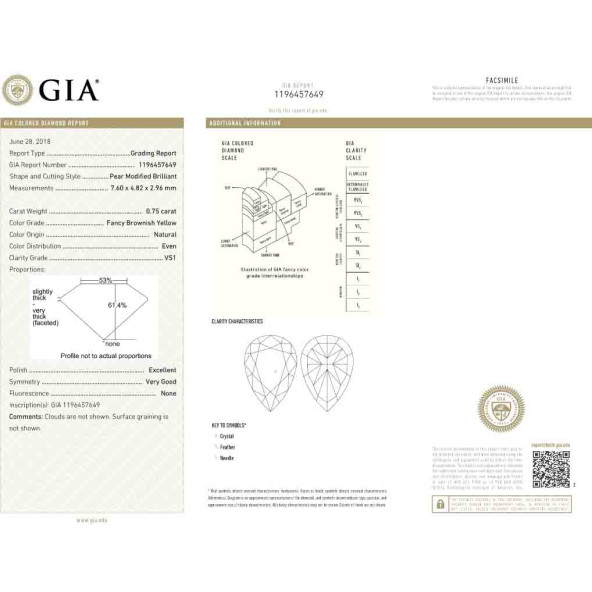 Certifikat GIA pre prirodny farebny diamant slza fancy s nahnedlo žltou farbou 0 7827230127Y5 Certifikat GIA pre prirodny farebny diamant slza fancy s nahnedlo žltou farbou 0 7827230127Y5