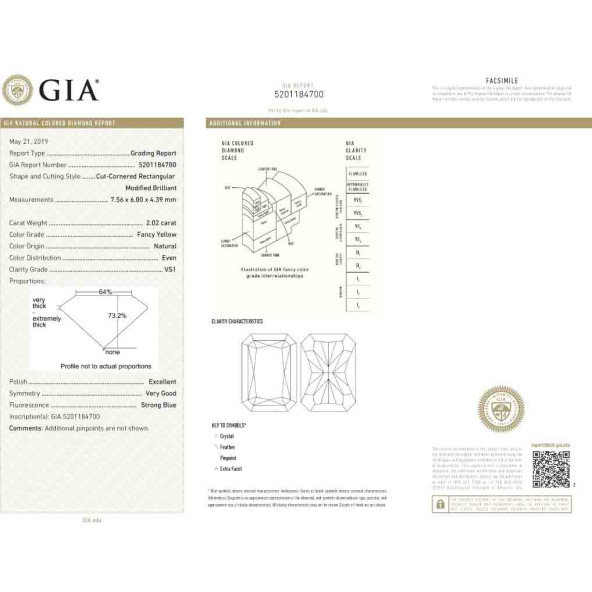 Certifikat GIA pre prirodny farebny diamant radiant fancy žltý 2 1851870041Y5 Certifikat GIA pre prirodny farebny diamant radiant fancy žltý 2 1851870041Y5