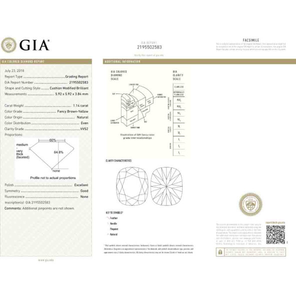 Certifikat GIA pre prirodny farebny diamant cushion fancy hnedožltý 1 6825980096Y5 Certifikat GIA pre prirodny farebny diamant cushion fancy hnedožltý 1 6825980096Y5