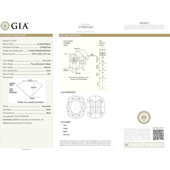 Certifikat GIA pre prirodny farebny diamant cushion fancy s nahnedlo žltou farbou 1 7827860367Y5 Certifikat GIA pre prirodny farebny diamant cushion fancy s nahnedlo žltou farbou 1 7827860367Y5