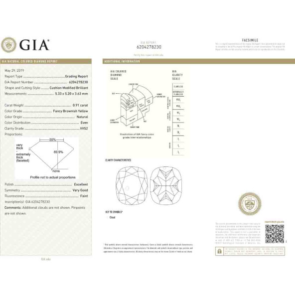 Certifikat GIA pre prirodny farebny diamant cushion fancy s nahnedlo žltou farbou 0 1830890261Y5 Certifikat GIA pre prirodny farebny diamant cushion fancy s nahnedlo žltou farbou 0 1830890261Y5