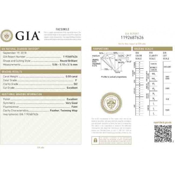 Certifikat GIA pre prirodny investicny diamant, cistota SI2 farba H 8828300038H