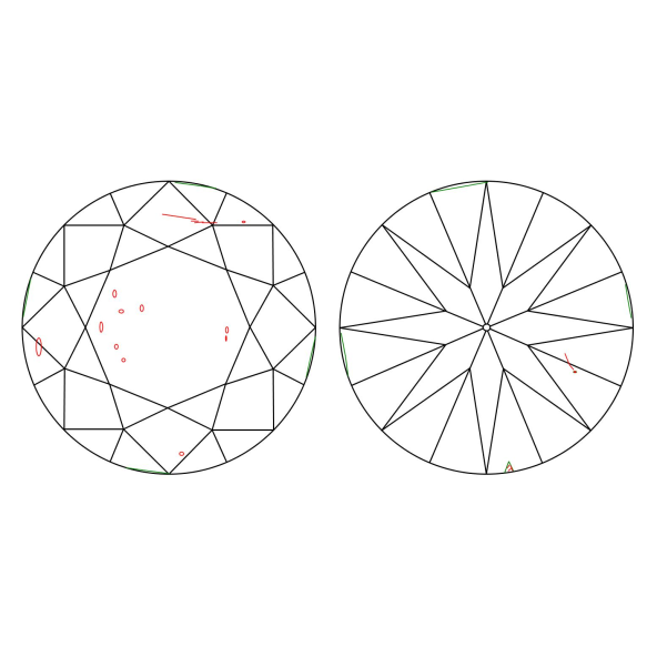 Inkluzie a cistota v prirodnom farebnom diamante okrúhly briliant fancy dark tmavo oranžovo hnedý 2.01 ct SI1 2851740022_T9