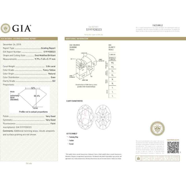 Certifikat GIA pre prirodny farebny diamant oval fancy žltý 3 4829090384Y5