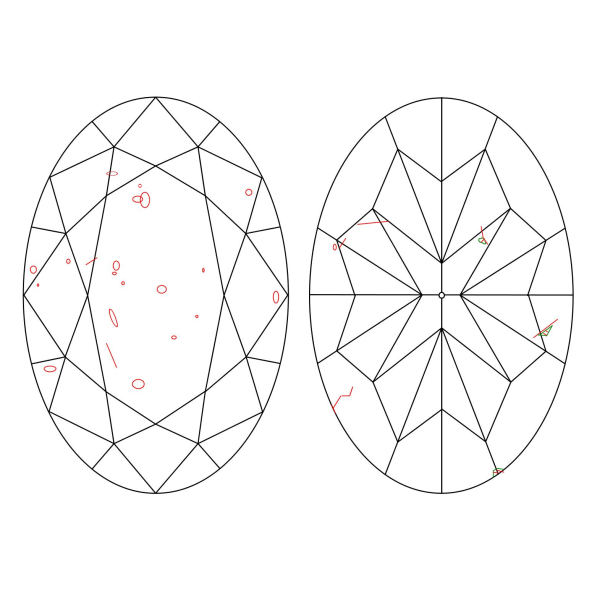 Inkluzie a cistota v prirodnom farebnom diamante oval fancy hnedožltý 3.71 ct SI2 2828230182_Y5