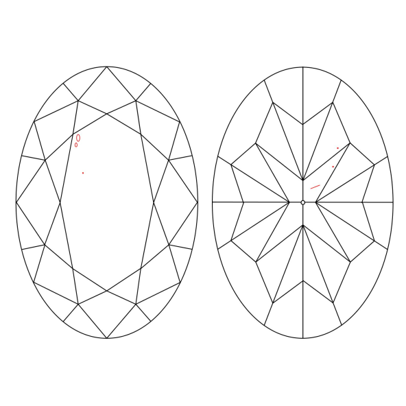 Inkluzie a cistota v prirodnom farebnom diamante oval fancy intense žltý 2.83 ct SI1 3830360043_Y6