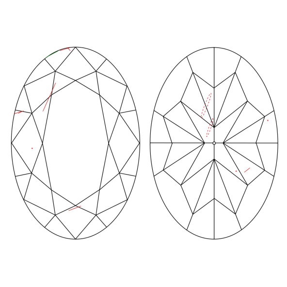 Inkluzie a cistota v prirodnom farebnom diamante oval fancy s nahnedlo žltou farbou 2.51 ct SI1 9826400659_Y5