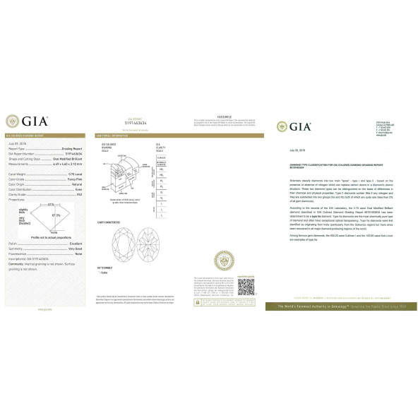 Certifikat GIA pre prirodny farebny diamant oval fancy ružový 0 1826710130R5