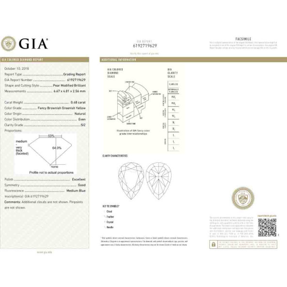 Certifikat GIA pre prirodny farebny diamant slza fancy hnedo-zeleno žltý 0 2851600102Y5