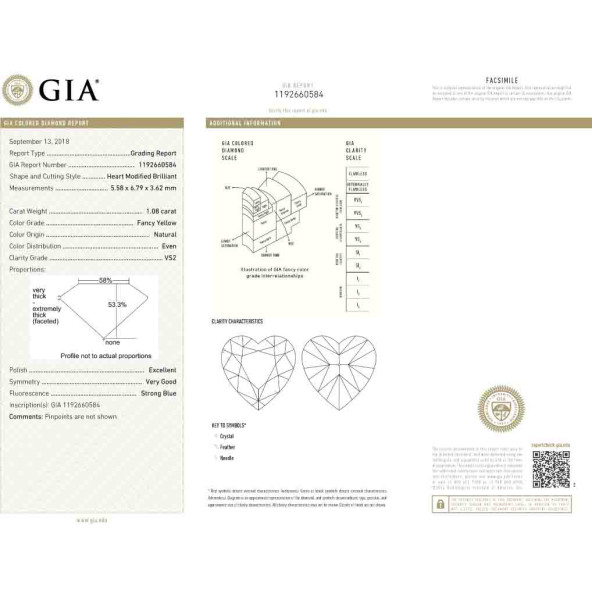 Certifikat GIA pre prirodny farebny diamant srdce fancy žltý 1 7851560057Y5