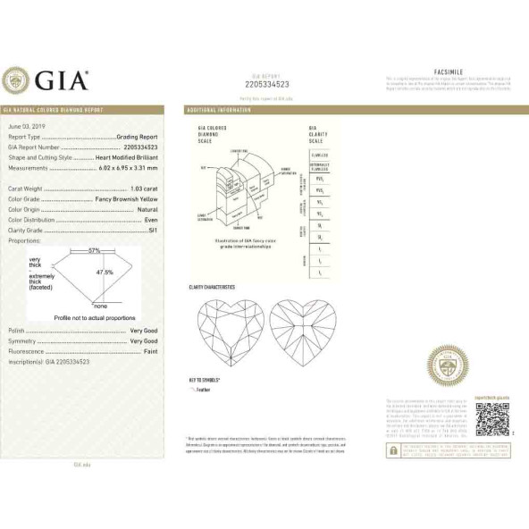 Certifikat GIA pre prirodny farebny diamant srdce fancy s nahnedlo žltou farbou 1 3842600153Y5