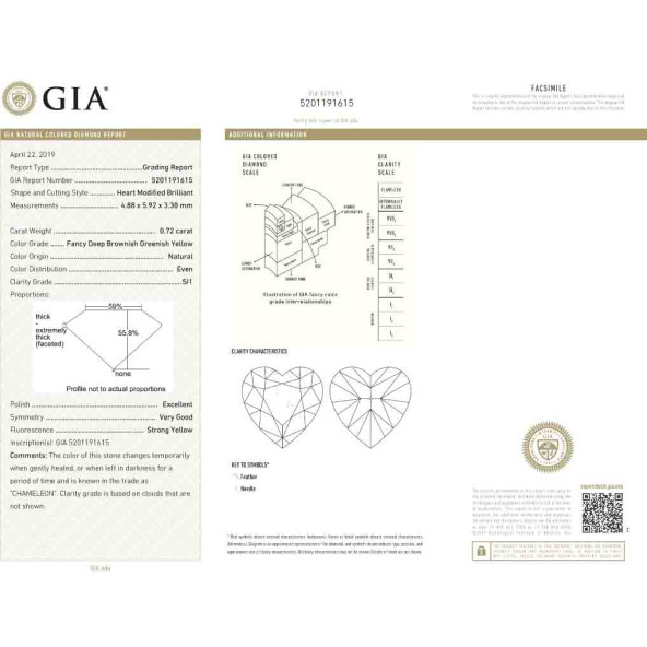 Certifikat GIA pre prirodny farebny diamant srdce fancy deep hlboko nahnedlo nazelenalo žltý 0 3830440143Y8