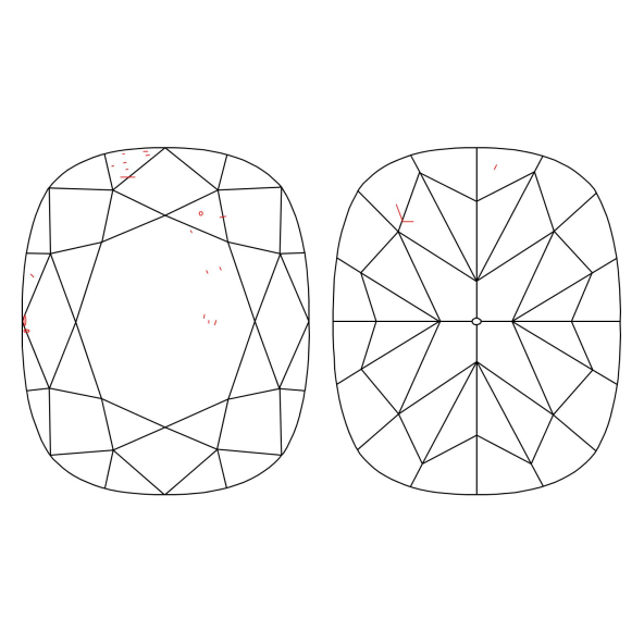 Inkluzie a cistota v prirodnom farebnom diamante cushion fancy hnedo-zeleno žltý 2.27 ct SI2 2828040202_Y5