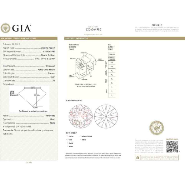 Certifikat GIA pre prirodny farebny diamant okrúhly briliant fancy vivid žltý 0 2851900012Y7