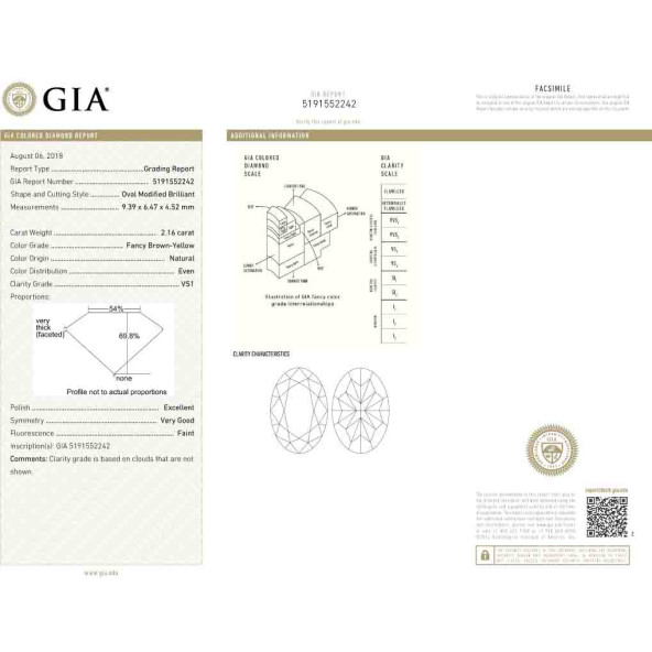 Certifikat GIA pre prirodny farebny diamant oval fancy hnedožltý 2 7827630077Y5