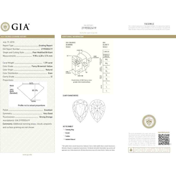 Certifikat GIA pre prirodny farebny diamant slza fancy s nahnedlo žltou farbou 1 8851430158Y5