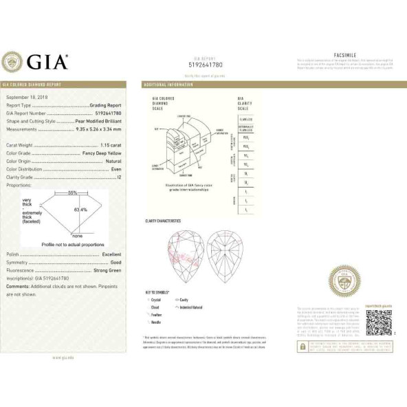 Certifikat GIA pre prirodny farebny diamant slza fancy deep tmavo žltý 1 8828010388Y8