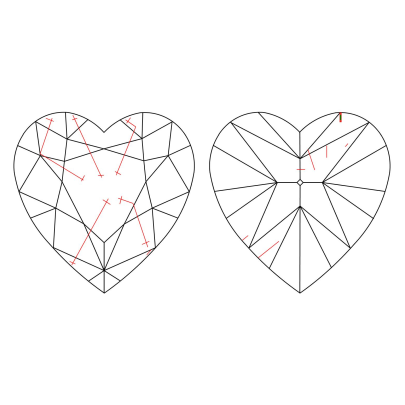 Prírodný farebný diamant s GIA certifikatom srdce fancy hnedo-zeleno žltý 6.51 ct I1 1851910020_Y5 2