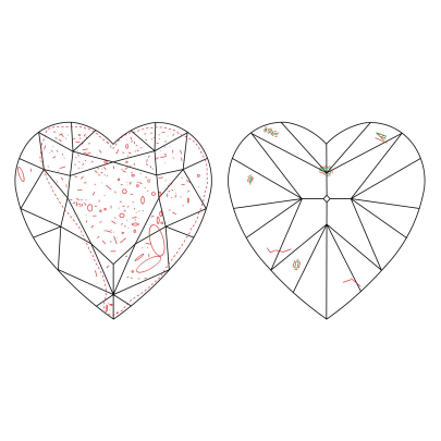 Prírodný farebný diamant s GIA certifikatom srdce fancy vivid žltý 1.01 ct I1 7830460097_Y7 2