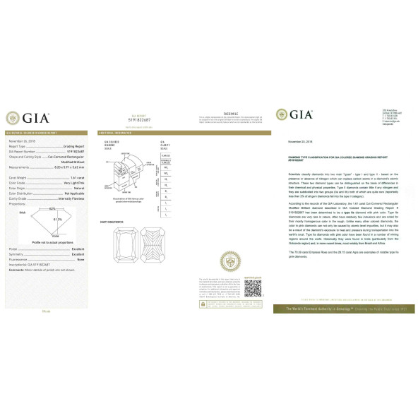 Certifikat GIA pre prirodny farebny diamant radiant very light veľmi svetloružový 1 6828830696R2