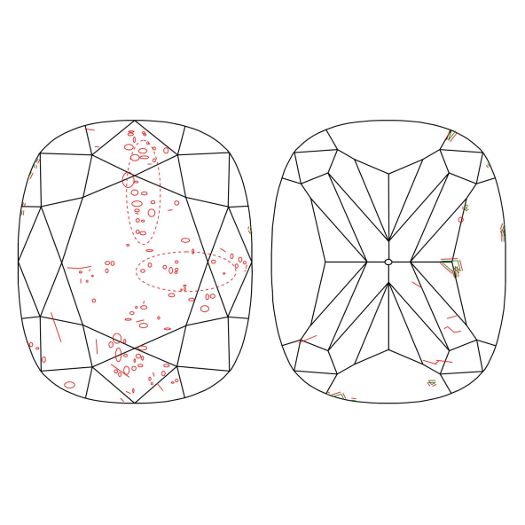 Inkluzie a cistota v prirodnom farebnom diamante cushion fancy dark tmavo žlto hnedý 2.07 ct I1 8828440078_T9