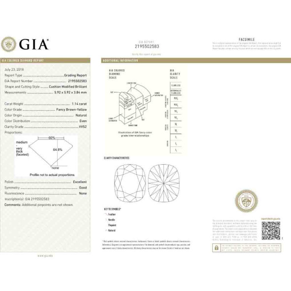 Certifikat GIA pre prirodny farebny diamant cushion fancy hnedožltý 1 6825980096Y5