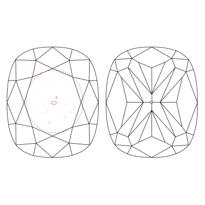 Prírodný farebný diamant s GIA certifikatom cushion fancy hnedo-zeleno žltý 1.22 ct I1 2828130052_Y5 2