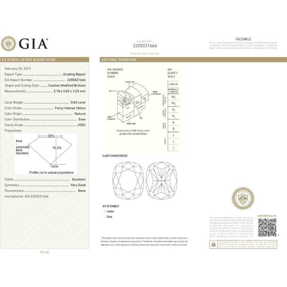 Certifikat GIA pre prirodny farebny diamant cushion fancy intense žltý 0 3829600223Y6