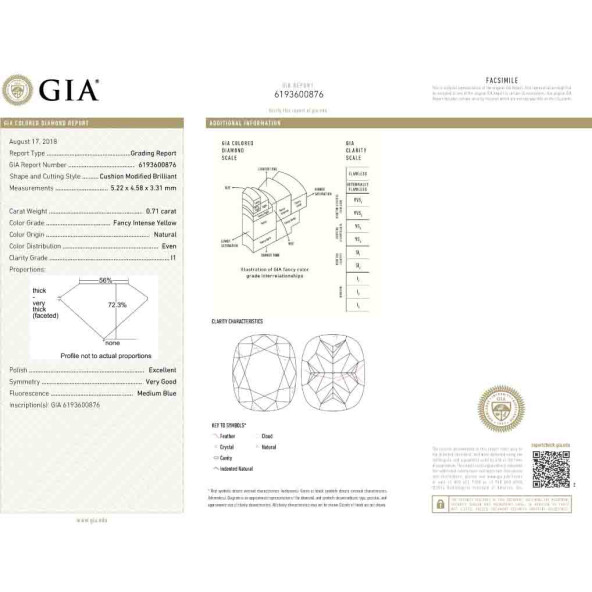 Certifikat GIA pre prirodny farebny diamant cushion fancy intense žltý 0 1851520021Y6