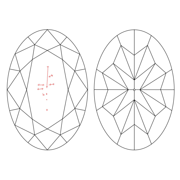 Inkluzie a cistota v prirodnom farebnom diamante oval fancy s nahnedlo žltou farbou 1.58 ct SI1 1827820010_Y5