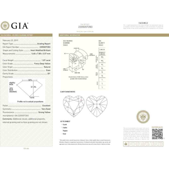 Certifikat GIA pre prirodny farebny diamant srdce fancy deep tmavo žltý 1 3829740053Y8