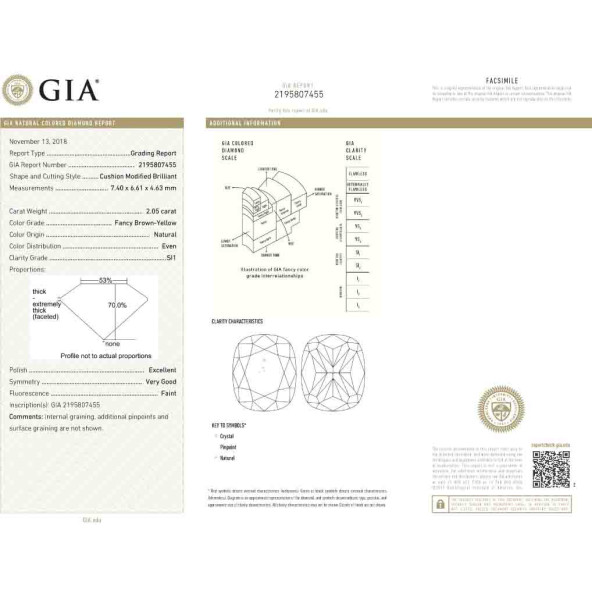 Certifikat GIA pre prirodny farebny diamant cushion fancy hnedožltý 2 5828800235Y5