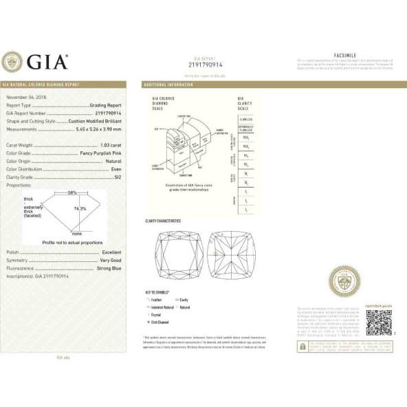 Certifikat GIA pre prirodny farebny diamant cushion fancy fialovo ružový 1 2828890002R5