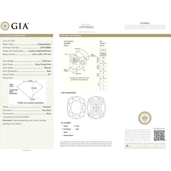 Certifikat GIA pre prirodny farebny diamant cushion fancy fialovo ružový 0 2826740792R5