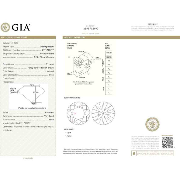 Certifikat GIA pre prirodny farebny diamant okrúhly briliant fancy dark tmavo žltkasto hnedý 1 4828420364T9