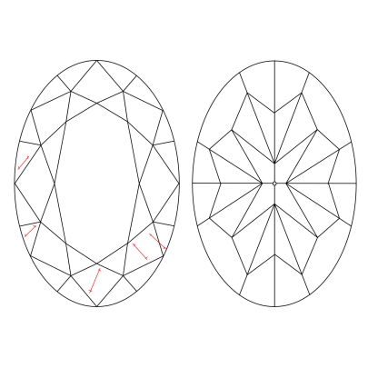 Inkluzie a cistota v prirodnom farebnom diamante oval fancy s nahnedlo žltou farbou 5.57 ct VS1 1828210661_Y5