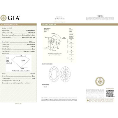 Prírodný farebný diamant s GIA certifikatom oval fancy žltý 0.72 ct IF 3860140033_Y5 2