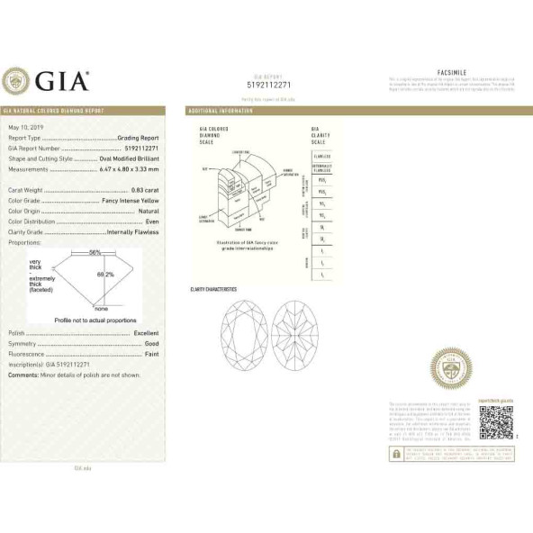 Certifikat GIA pre prirodny farebny diamant oval fancy intense žltý 0 9825740029Y6