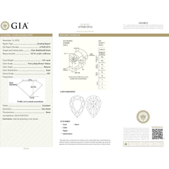 Certifikat GIA pre prirodny farebny diamant slza fancy deep tmavo hnedo žltý 1 2828800272Y8